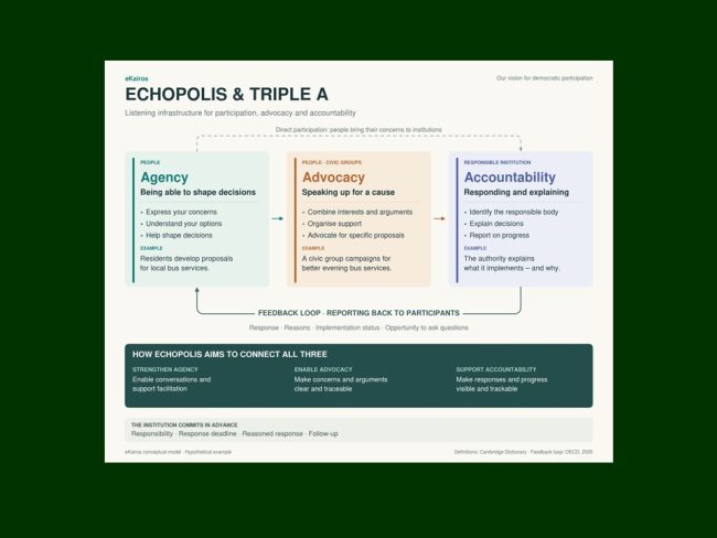 Ekairos_october_web